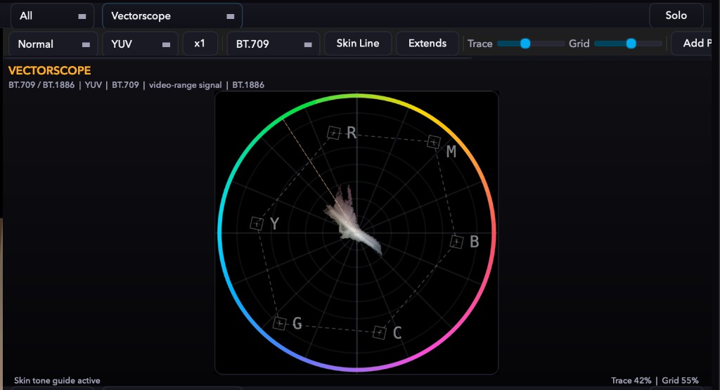 Vectorscope
